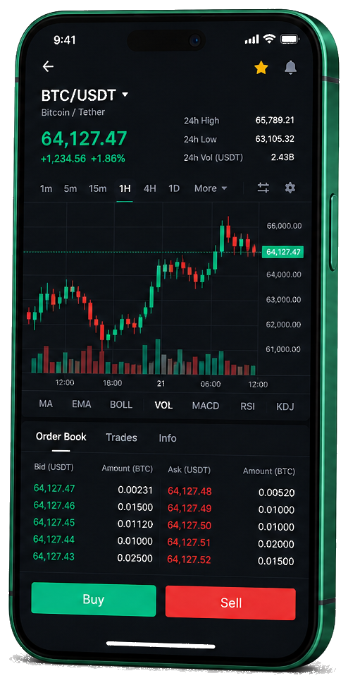 Fantomtally mobile trading screen showing a live BTC/USDT chart, order book, and buy and sell controls